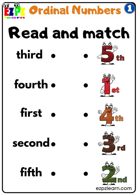 Ordinal Numbers .